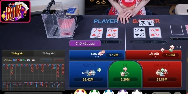 Baccarat Online Rikvip - Trò Chơi Bài Casino Kinh Điển 2026 1 Giải mã sức hút kỳ lạ của Baccarat Online